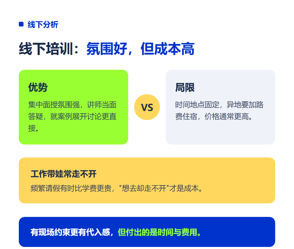 高考志愿规划师线下培训好还是线上好？两种学习方式对比