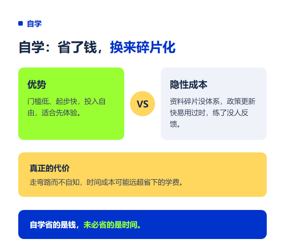 系统学规划师和自学哪个好？两条入行路径对比