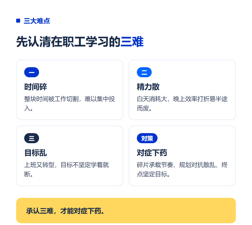 上班族怎么安排规划师学习？在职人群学习节奏规划