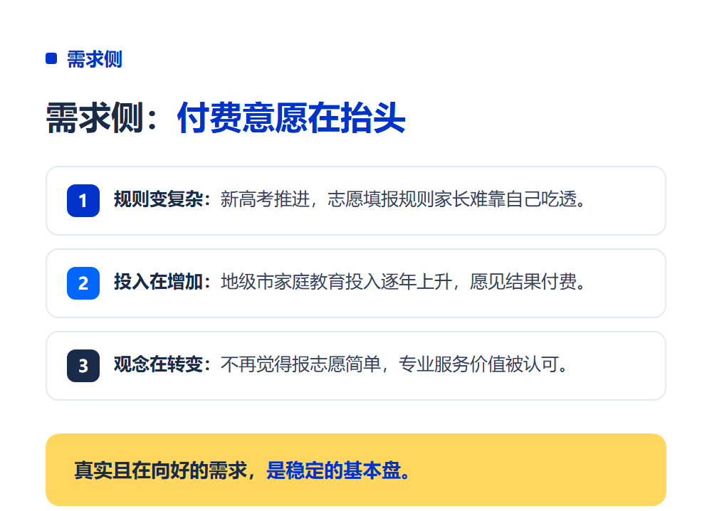 地级市做高考志愿填报加盟有市场吗?下沉城市创业分析
