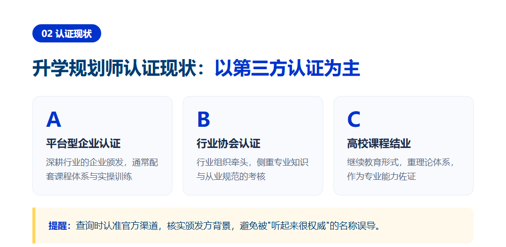 升学规划师证书国家认可吗?看清这几点再决定报考