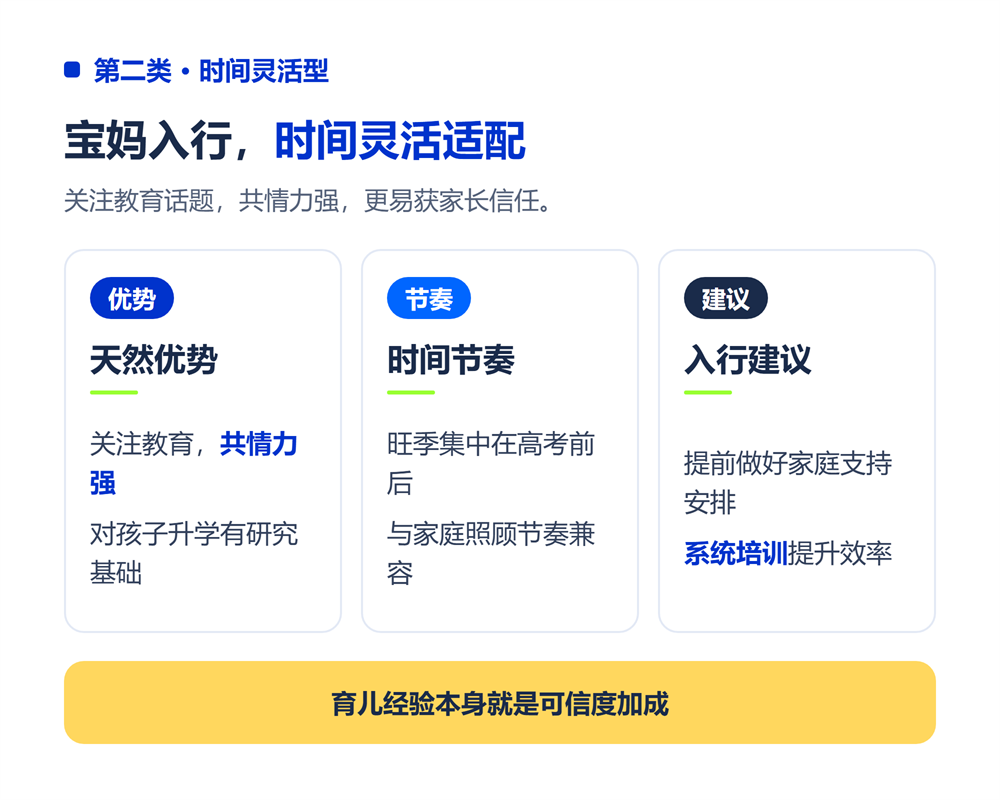 宝妈群体——时间灵活型