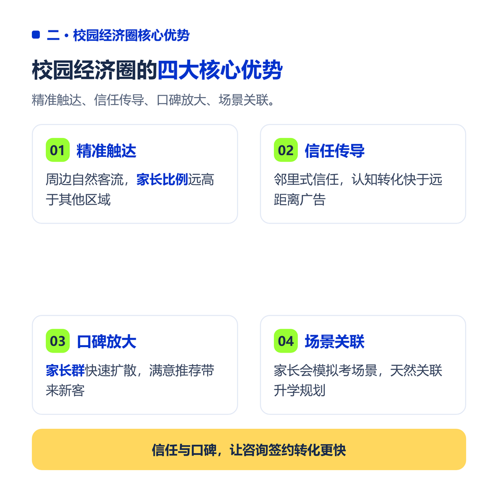 二、校园经济圈的核心优势