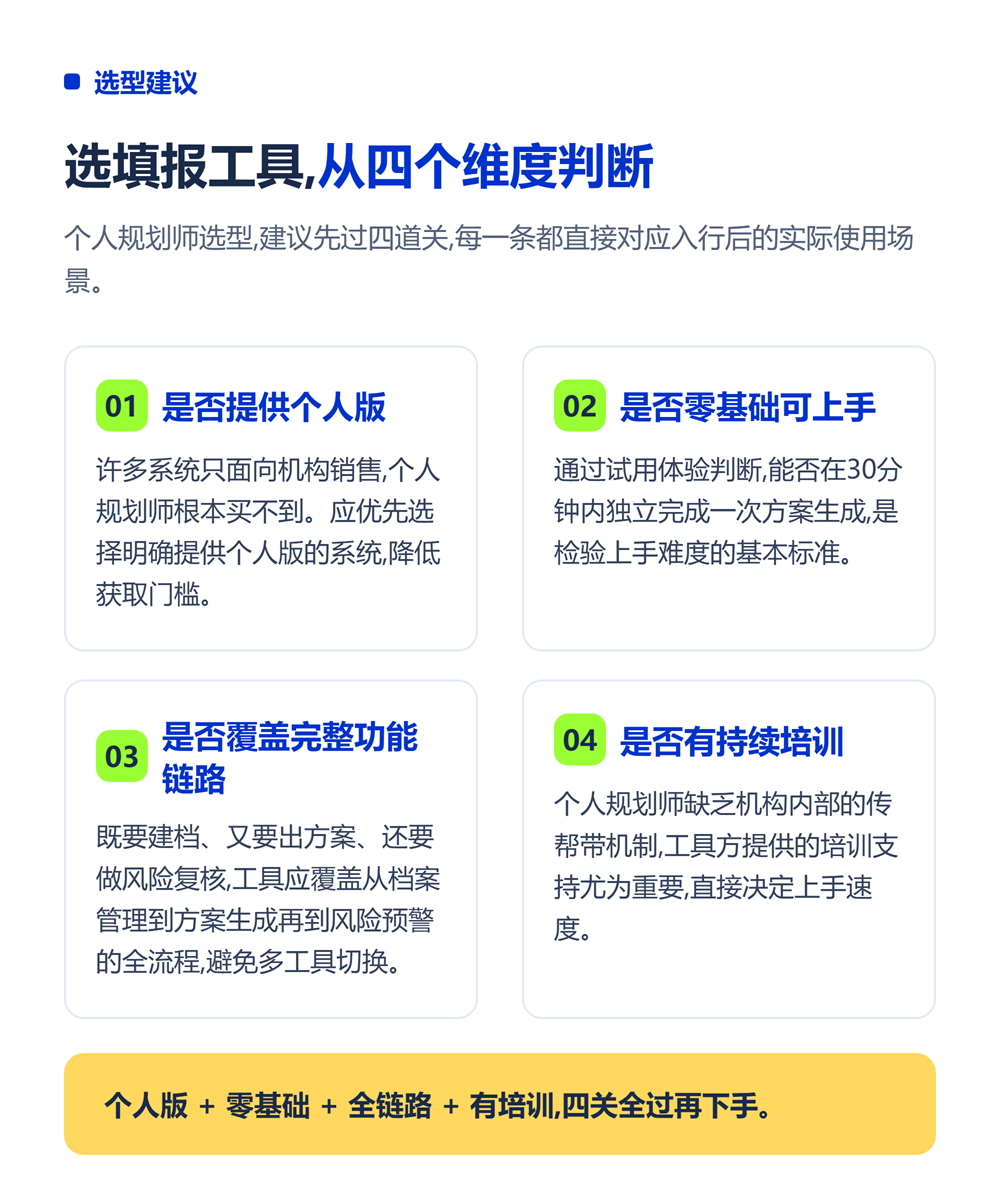 选型四维度