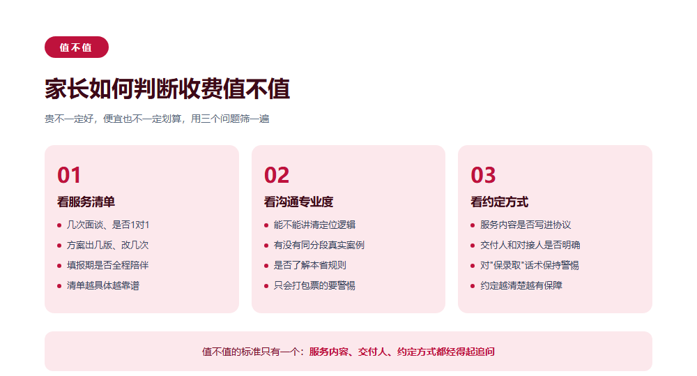 高考志愿填报机构收费多少？家长先看懂定价逻辑再看报价