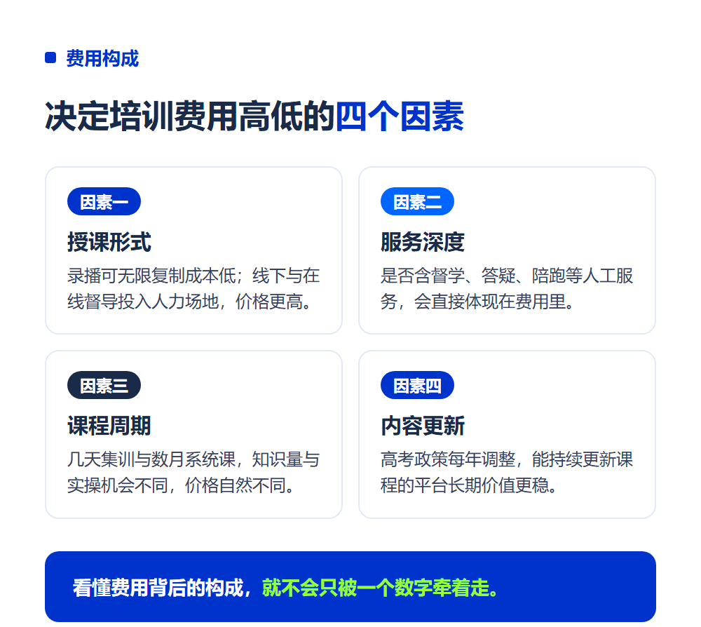 高考志愿规划师培训费用多少?不同班型市场价格对比