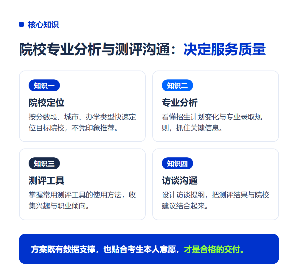 升学规划师学什么?课程大纲与核心知识体系