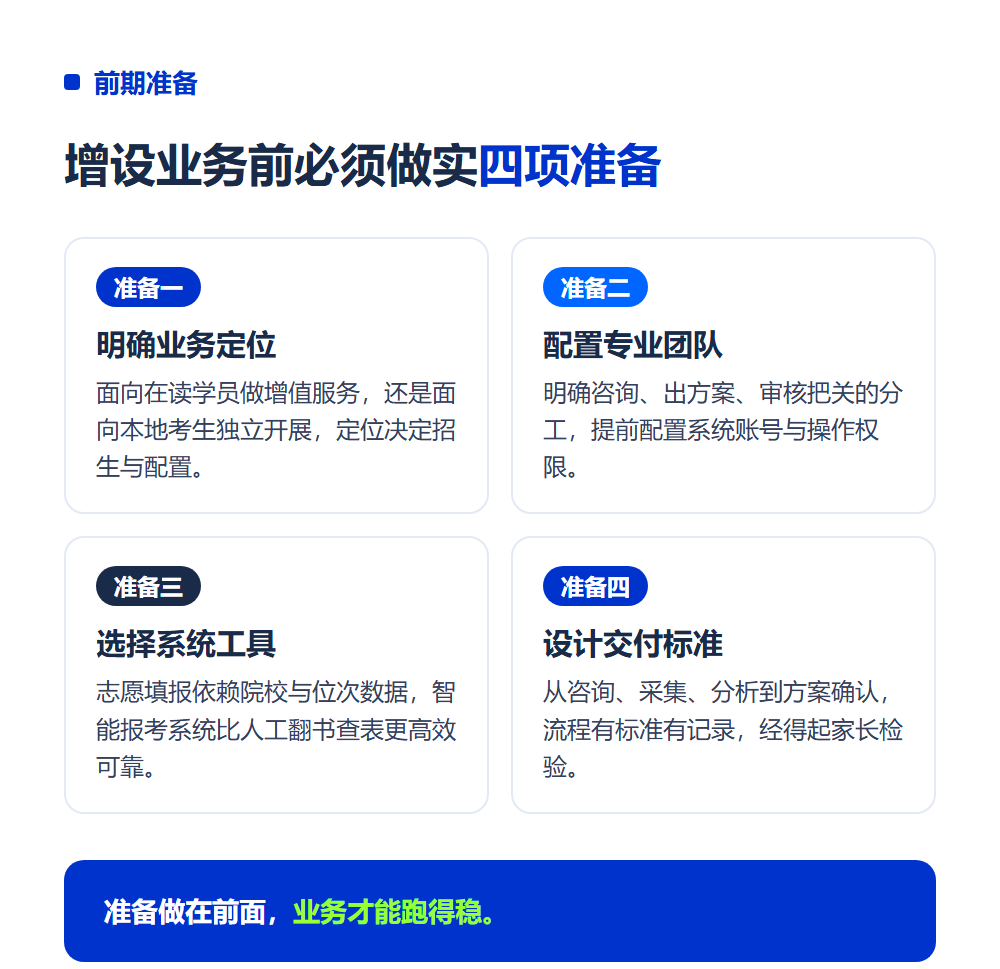 教培机构增设高考志愿填报业务怎么做？增设路径与避坑指南