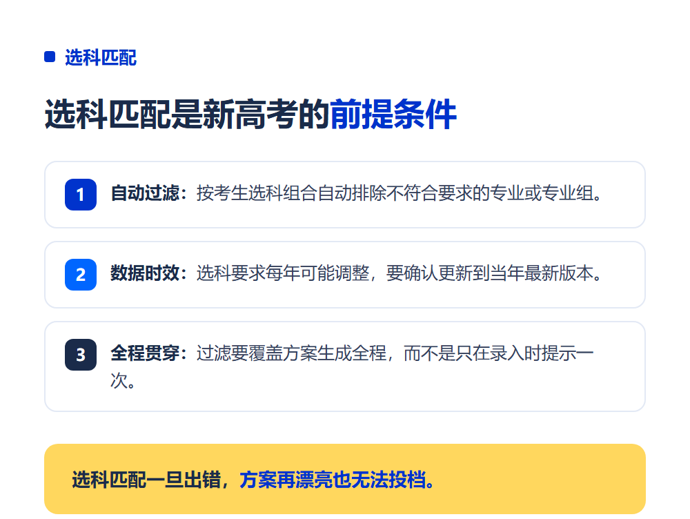 新高考志愿填报系统推荐:新高考省份选系统要注意什么
