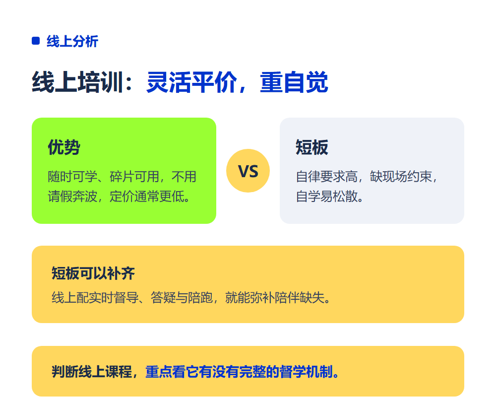 高考志愿规划师线下培训好还是线上好？两种学习方式对比