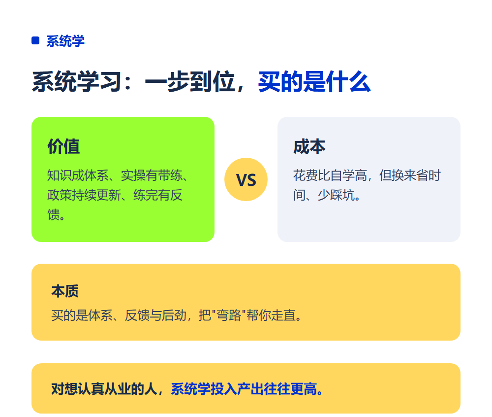 系统学规划师和自学哪个好？两条入行路径对比