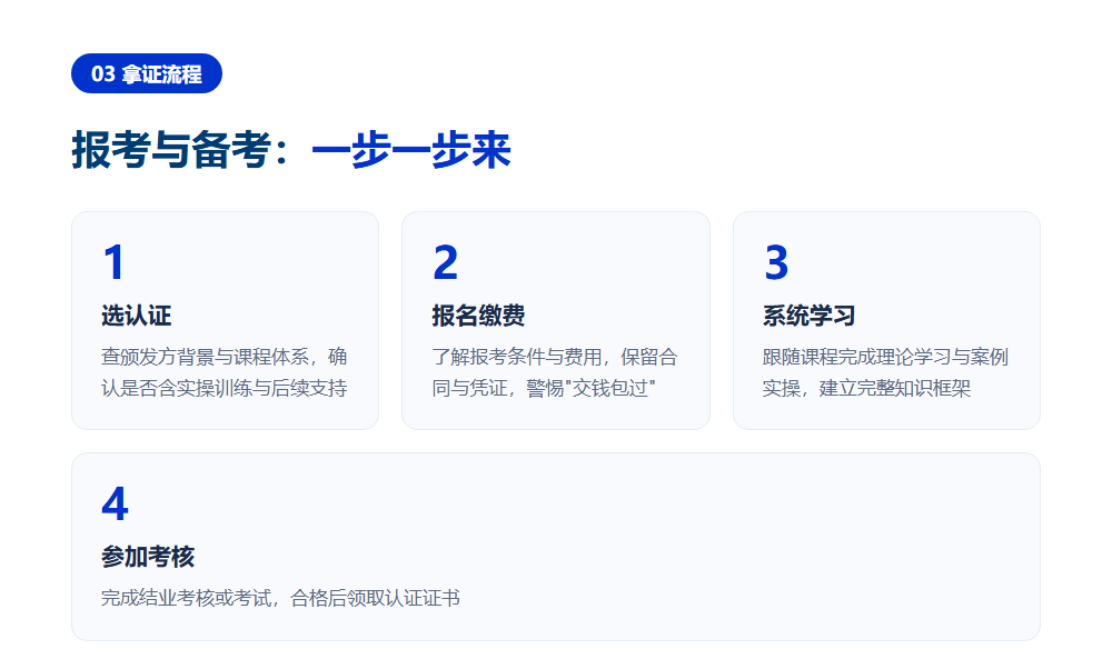 升学规划师资格证怎么考？从零开始到拿证的完整路径