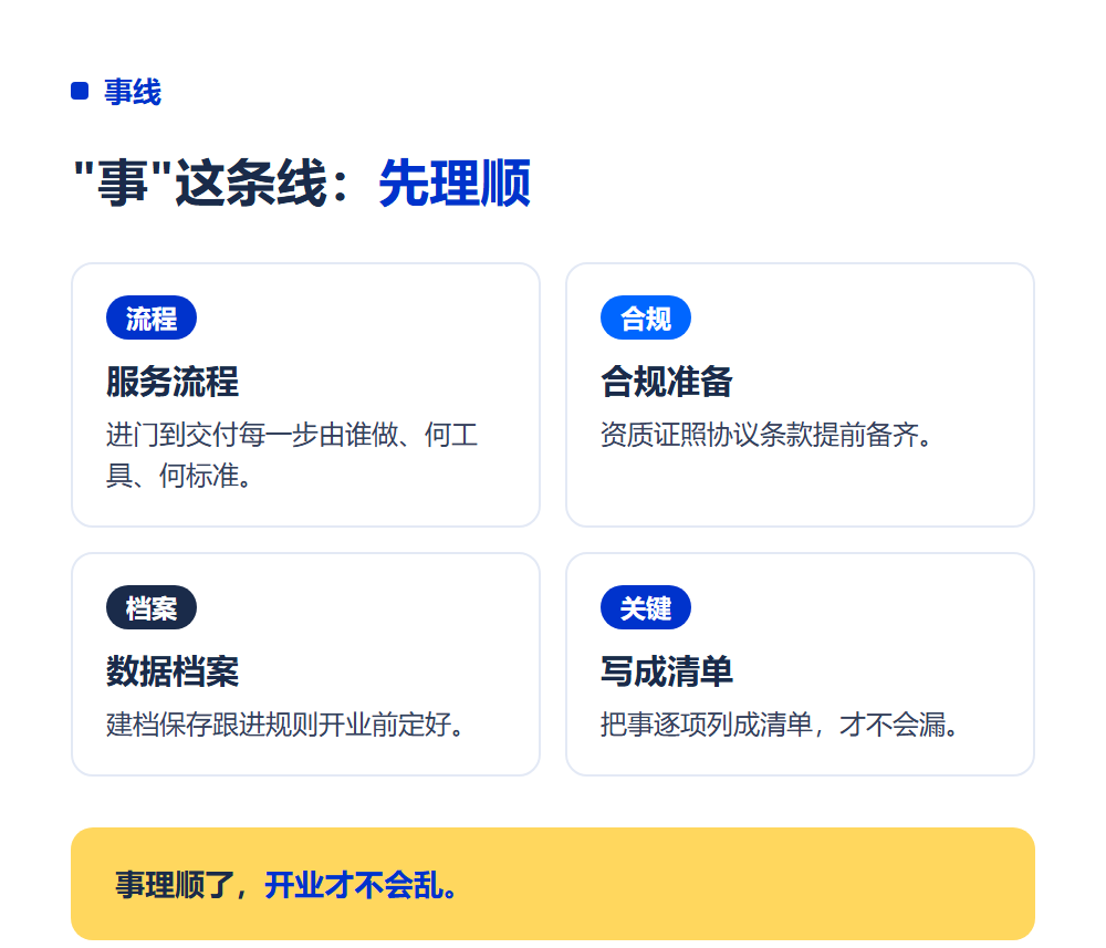 加盟店开业前要准备什么?开业筹备全清单