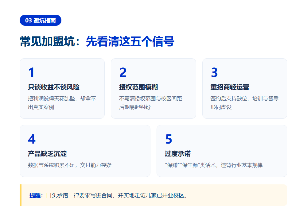 高考志愿填报加盟靠谱吗?五个标准看清品牌成色