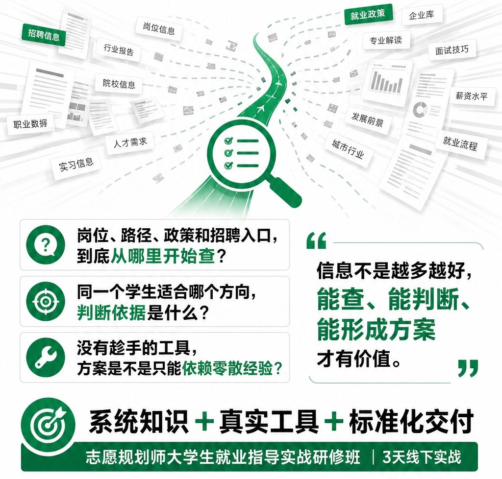 志愿规划师就业指导实战研修班-3天线下实战 · 四翼成长系统 · 8步服务SOP