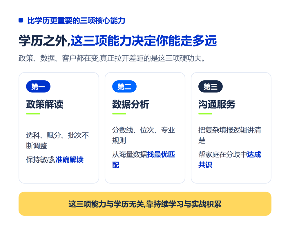 比学历更重要的三项核心能力