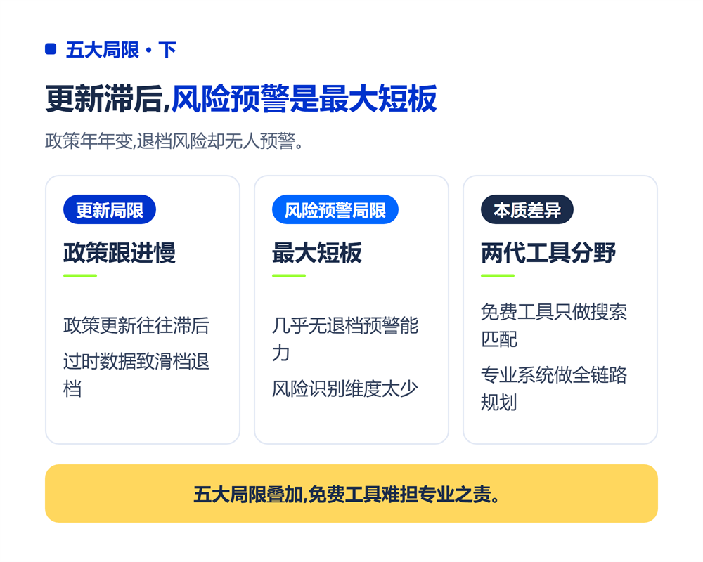 三、付费系统的核心价值