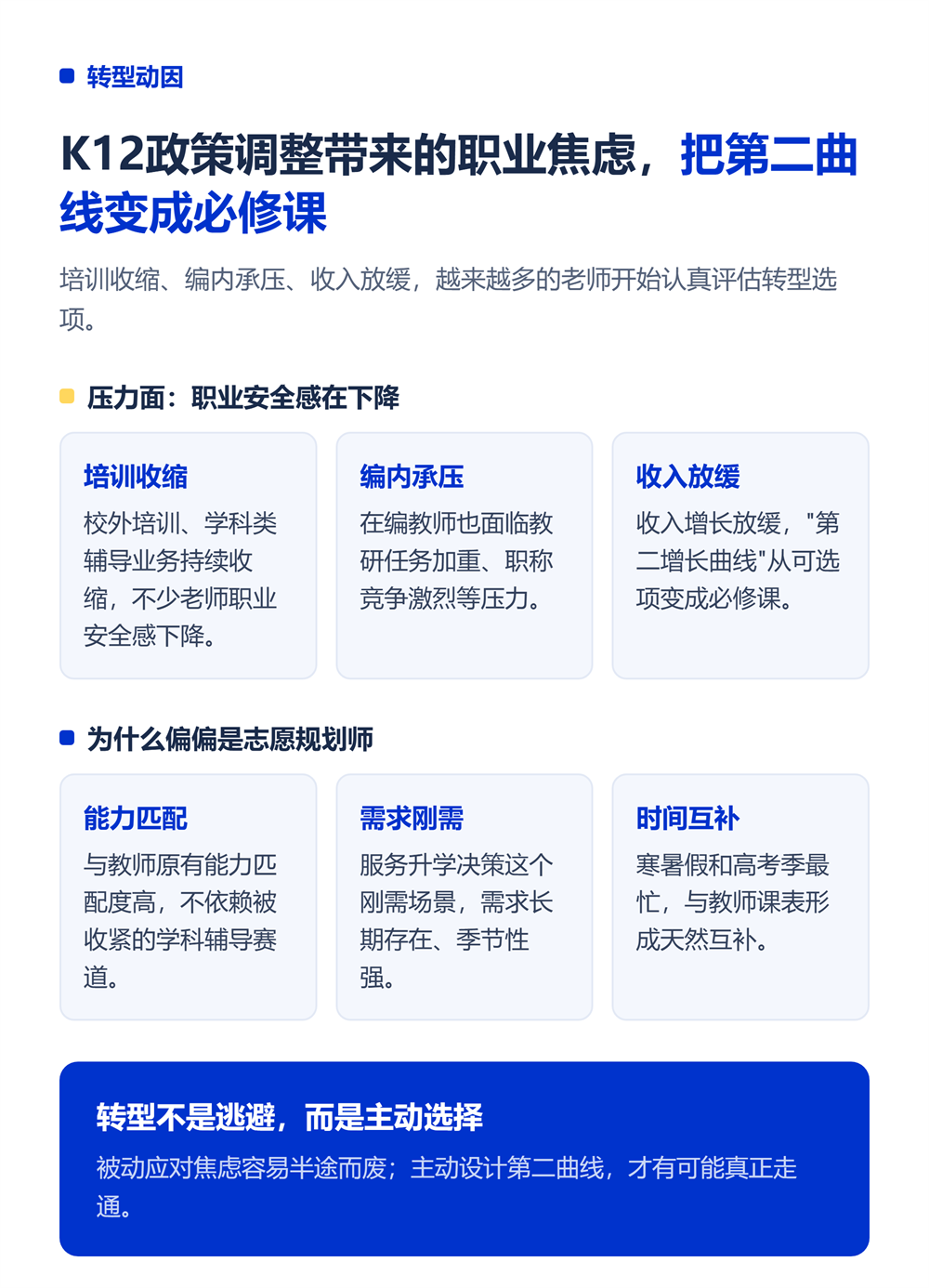 老师转型高考志愿规划师：K12教师的第二增长曲线