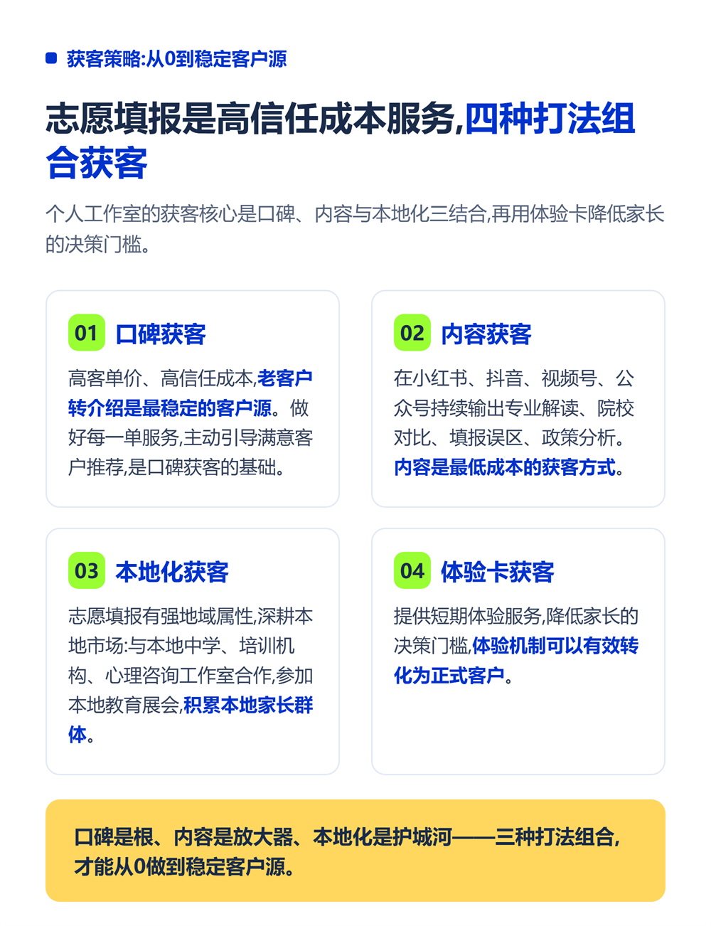 获客策略：从0到稳定客户源