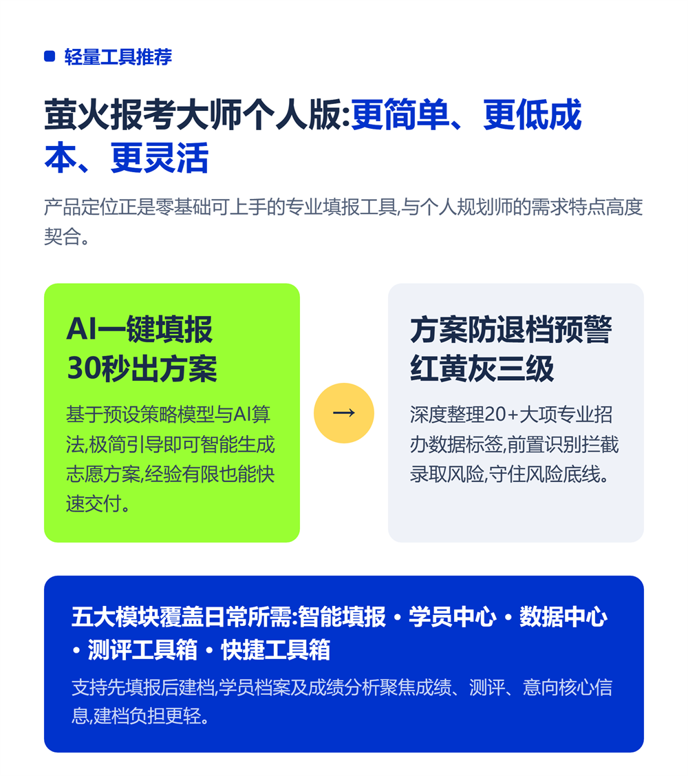 轻量工具推荐：萤火报考大师个人版