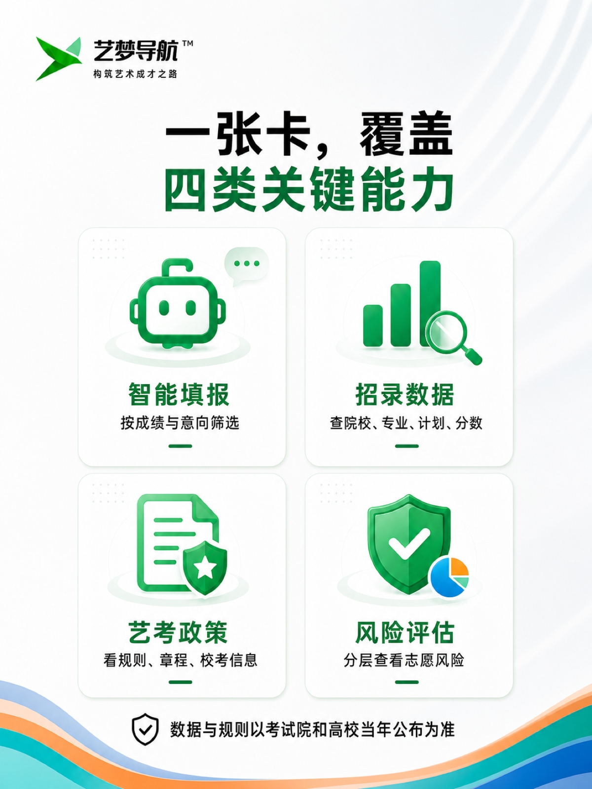 艺梦导航-艺体生志愿卡-艺术类/体育类志愿填报工具