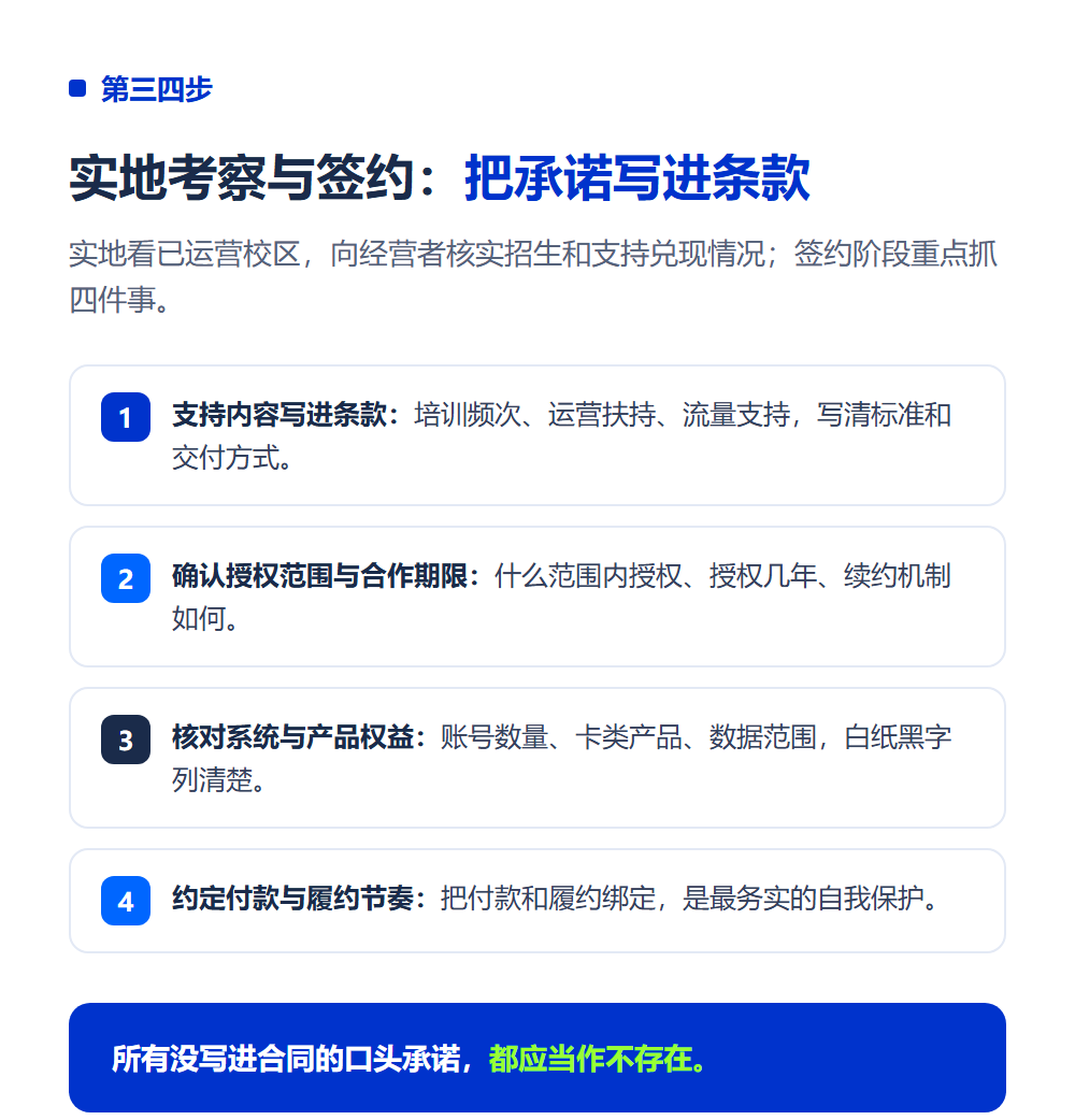 高考志愿填报机构怎么加盟？从自我评估到开业的完整六步