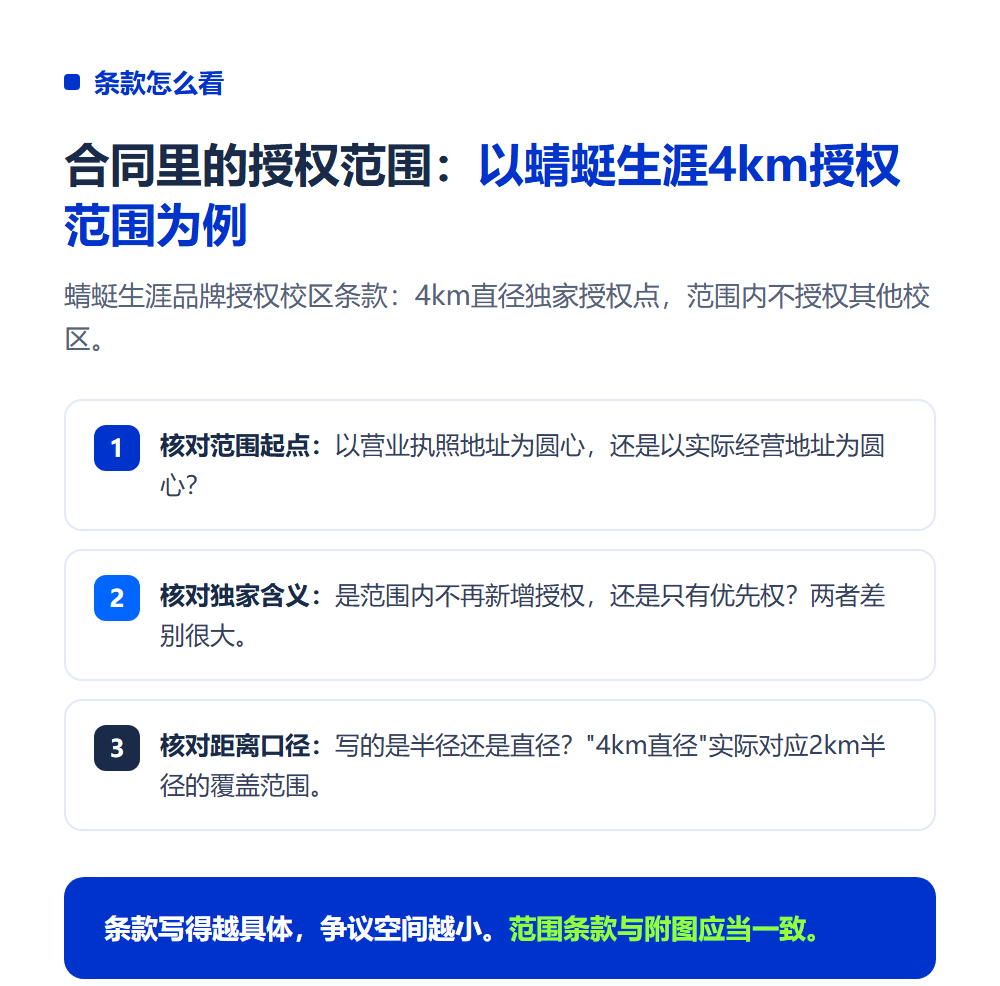 高考志愿填报加盟区域保护怎么算？签约前先看"授权范围"条款