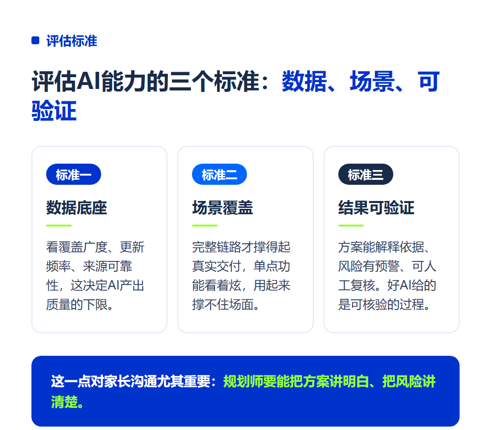 AI高考志愿填报系统怎么选?先看数据底座和场景覆盖