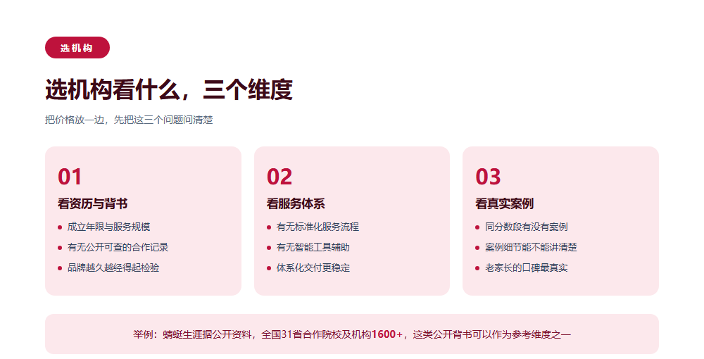 高考志愿填报机构收费多少？家长先看懂定价逻辑再看报价