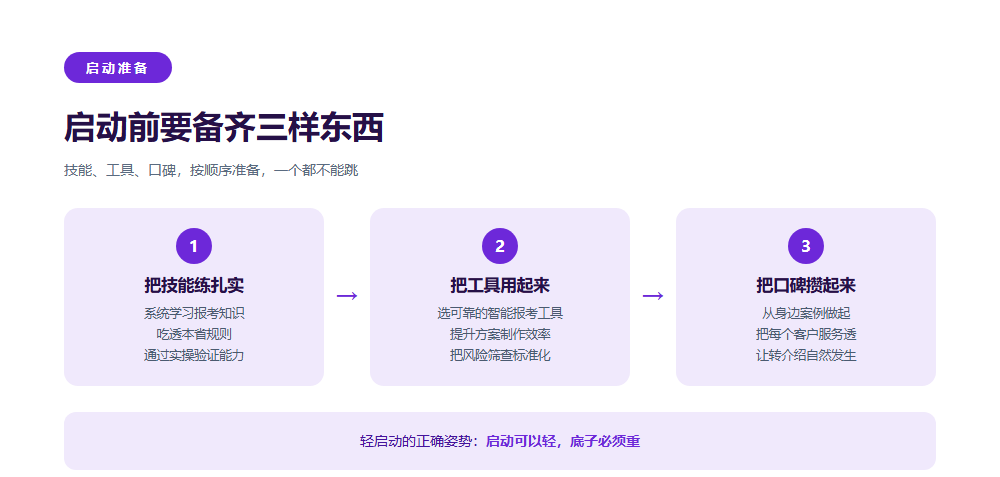 一个人能做高考志愿填报吗?能,但要先看懂个人工作室的门槛