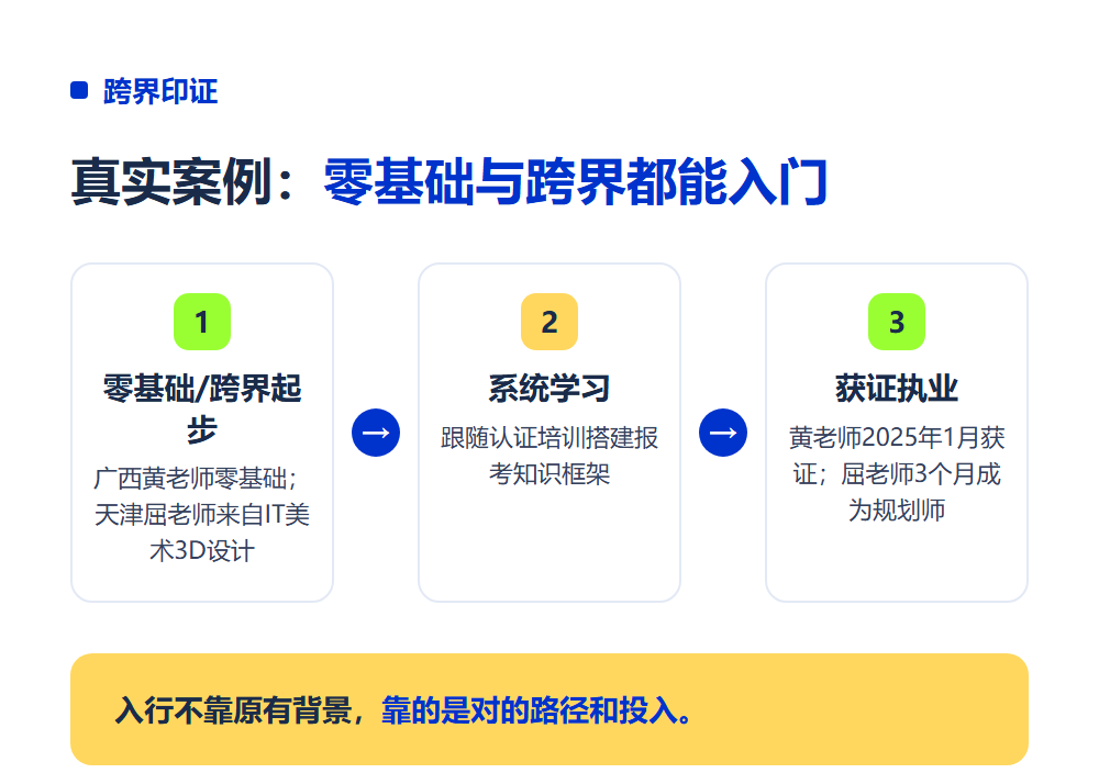 高考志愿规划师0基础可以学吗?零基础入门可行性分析