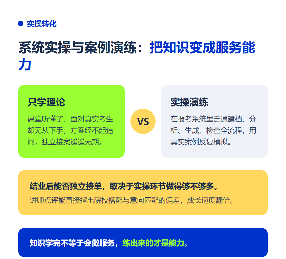 升学规划师学什么?课程大纲与核心知识体系