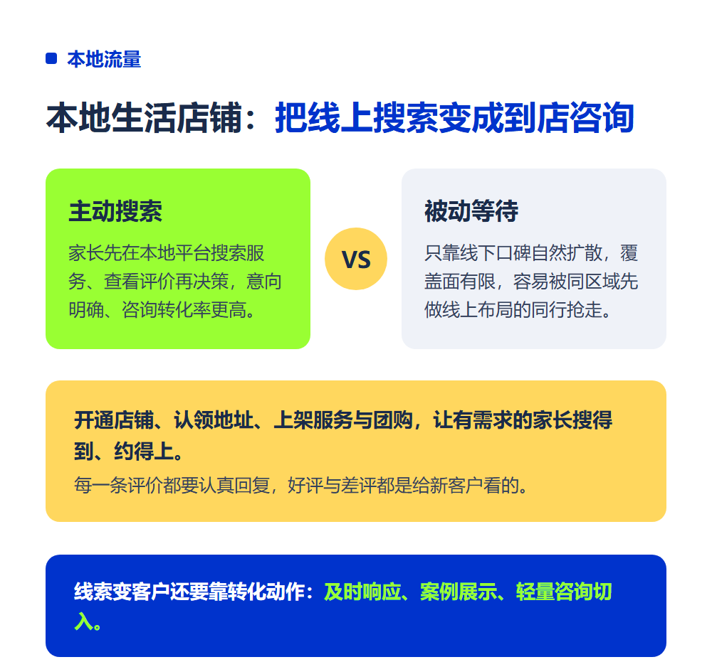 高报师怎么找客户?5个获客渠道实操拆解