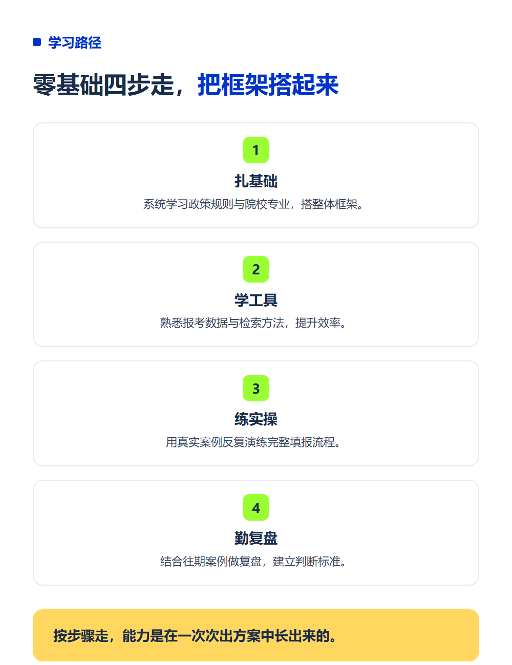 学高考志愿规划师难吗？零基础学习难度与适应度分析