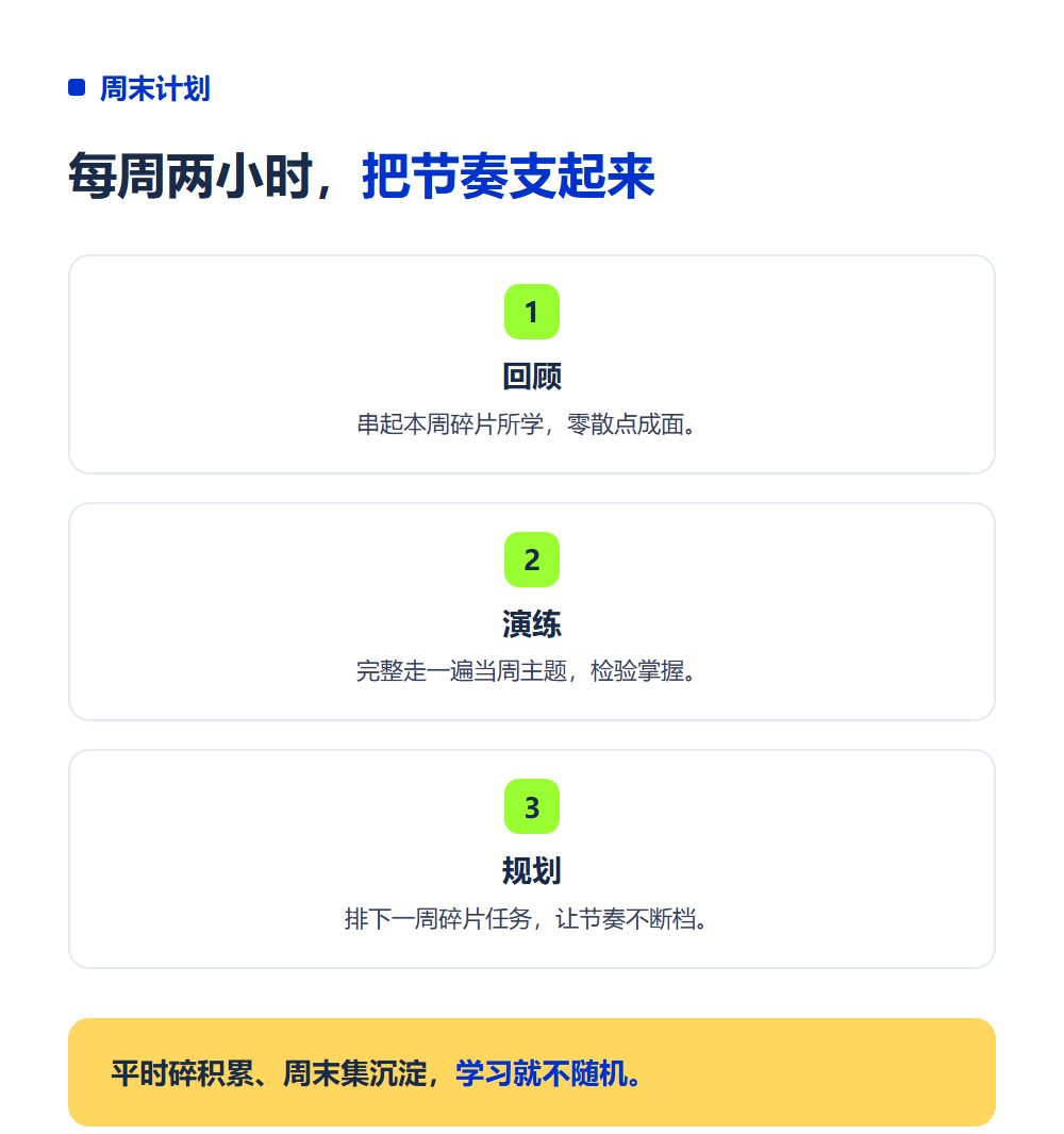 上班族怎么安排规划师学习？在职人群学习节奏规划