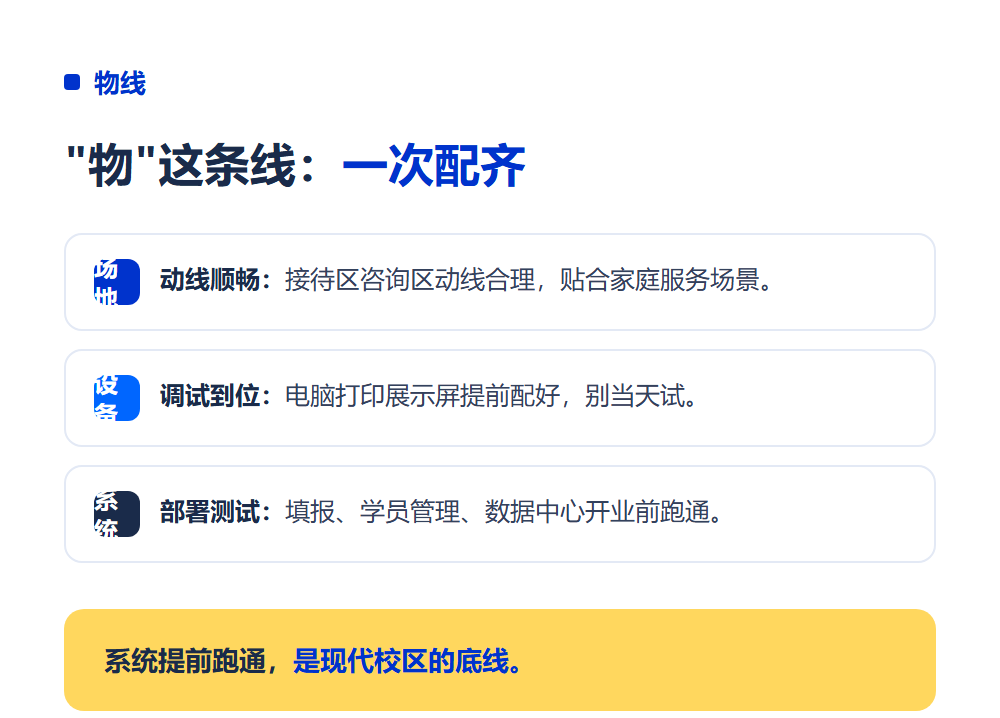 加盟店开业前要准备什么?开业筹备全清单
