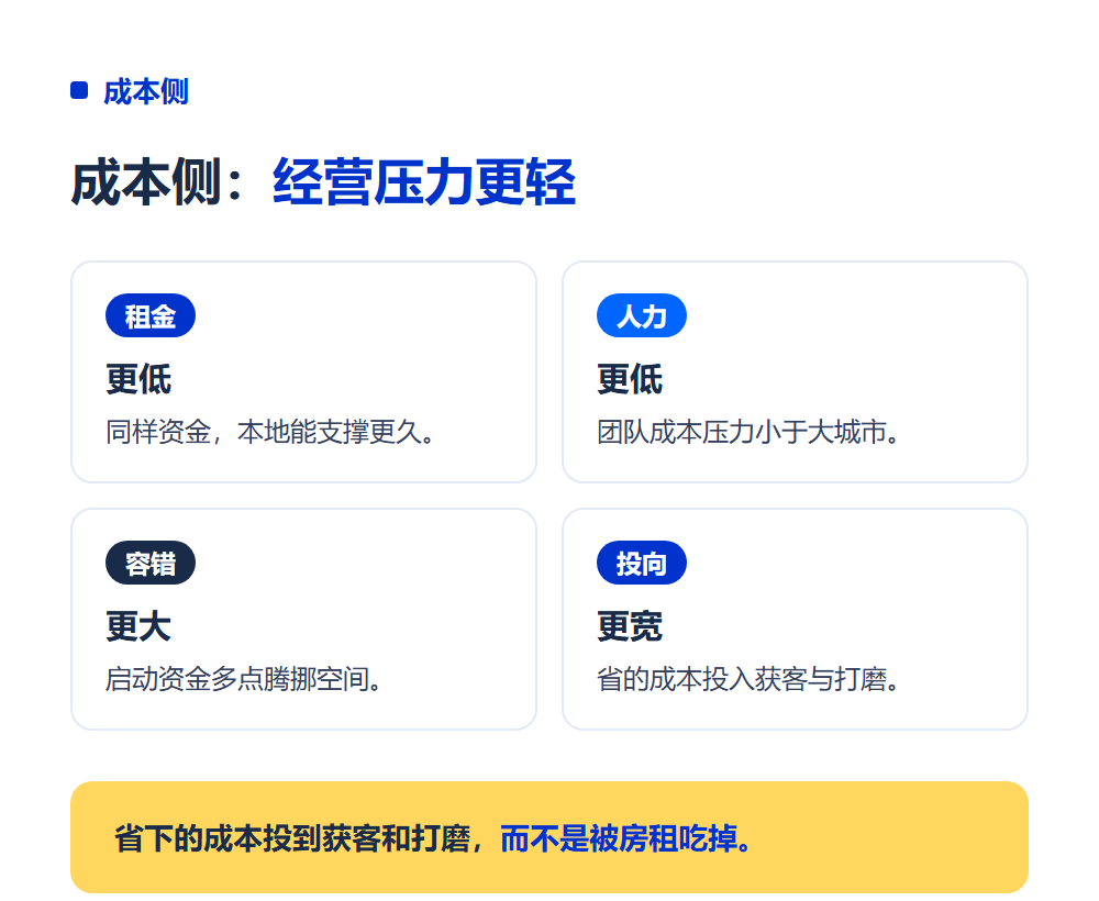 地级市做高考志愿填报加盟有市场吗?下沉城市创业分析
