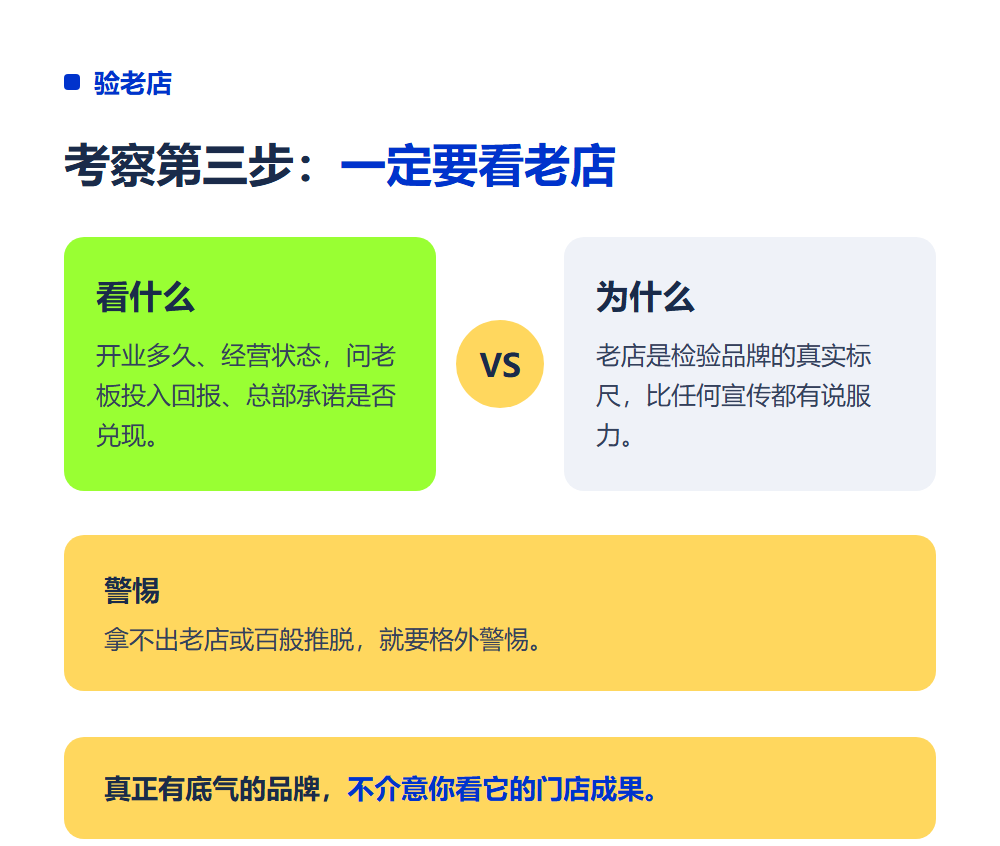 高考志愿填报加盟品牌考察怎么做?考察清单与必问话术