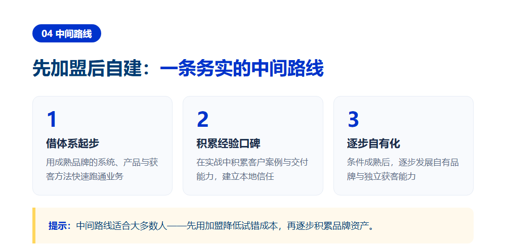 志愿填报加盟和自创品牌哪个好?两条路线的六维对比