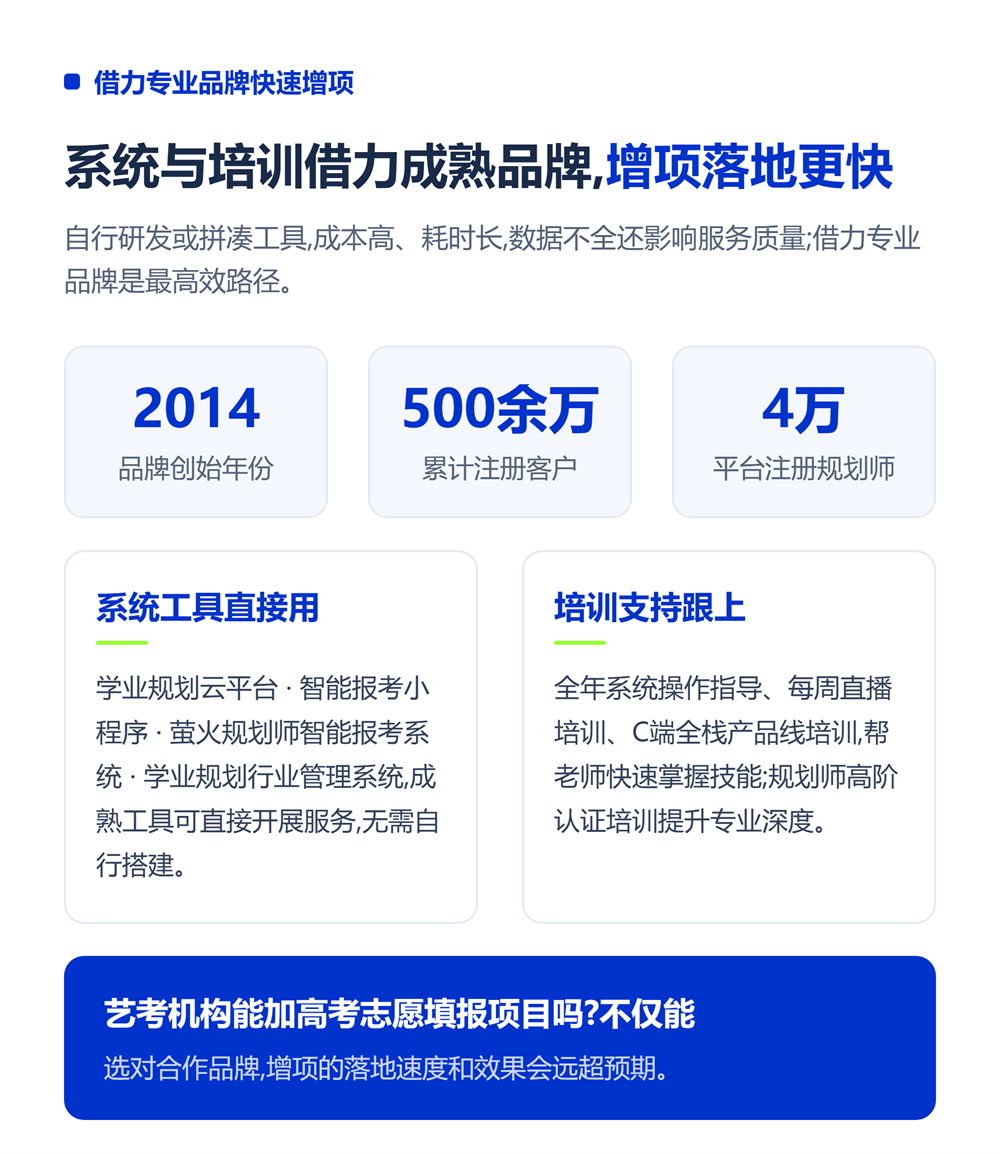 借力专业品牌快速增项