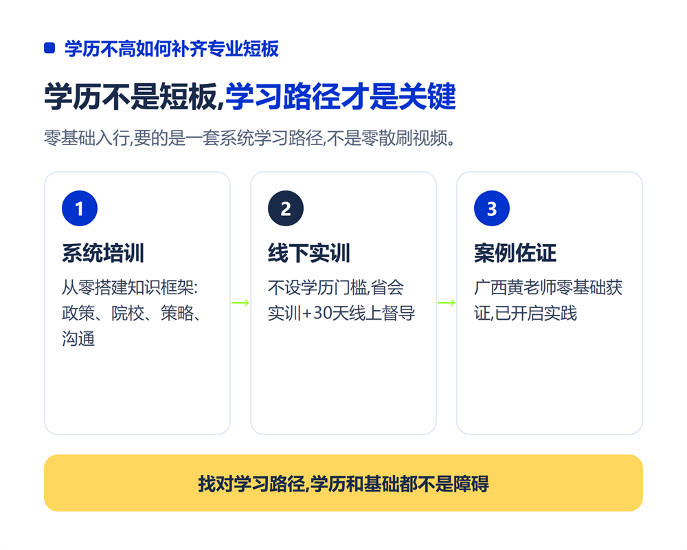 学历不高如何快速补齐专业短板