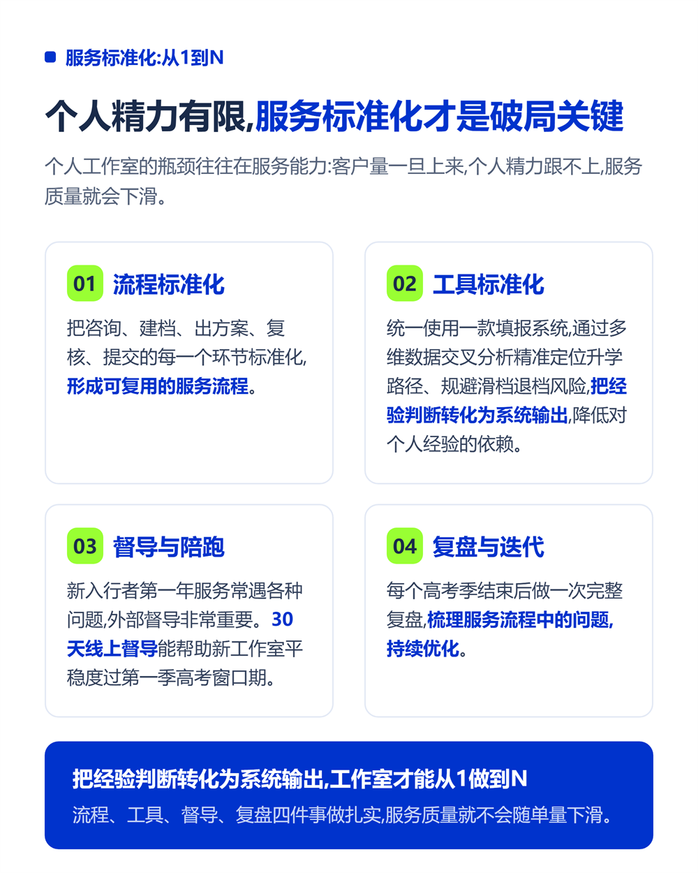 服务标准化：从1到N
