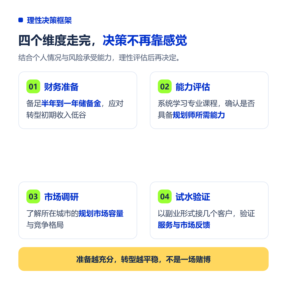 理性决策框架