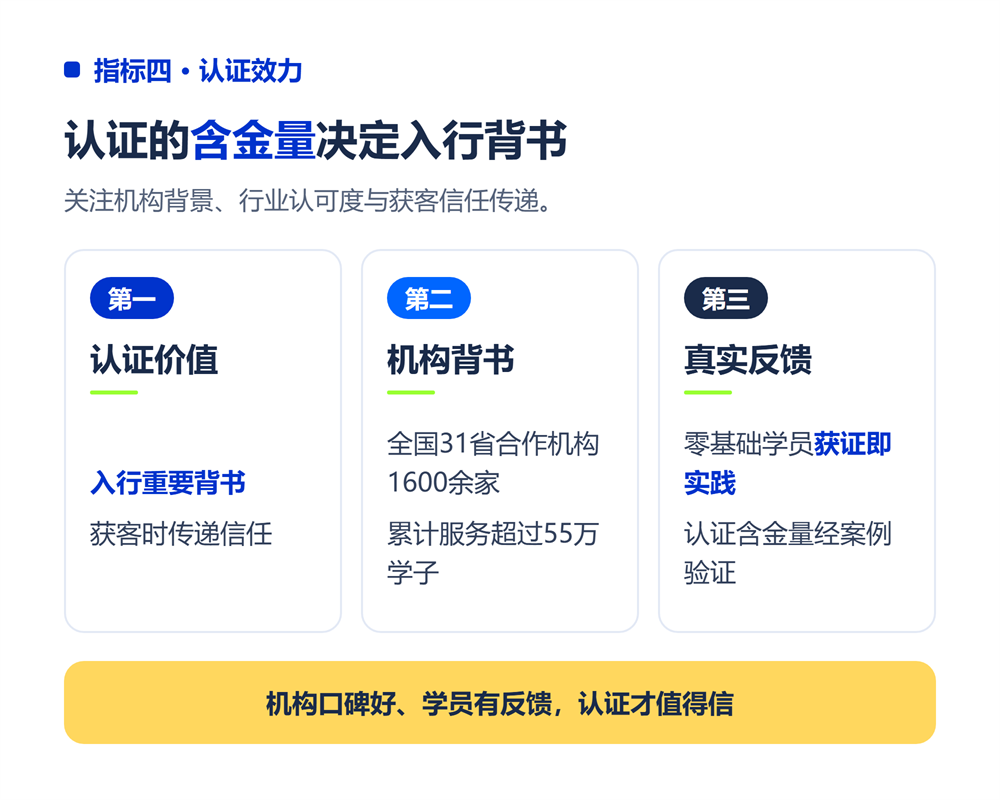 指标四:认证效力是否有含金量