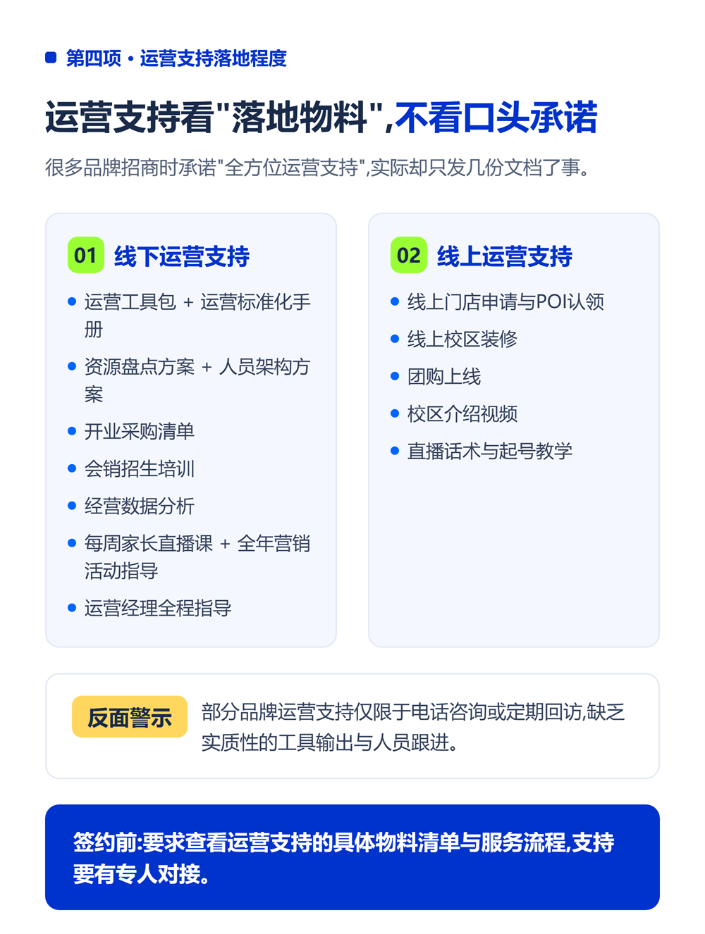 四、运营支持的落地程度