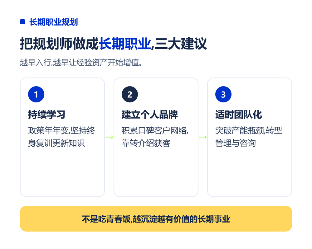 长期职业规划建议