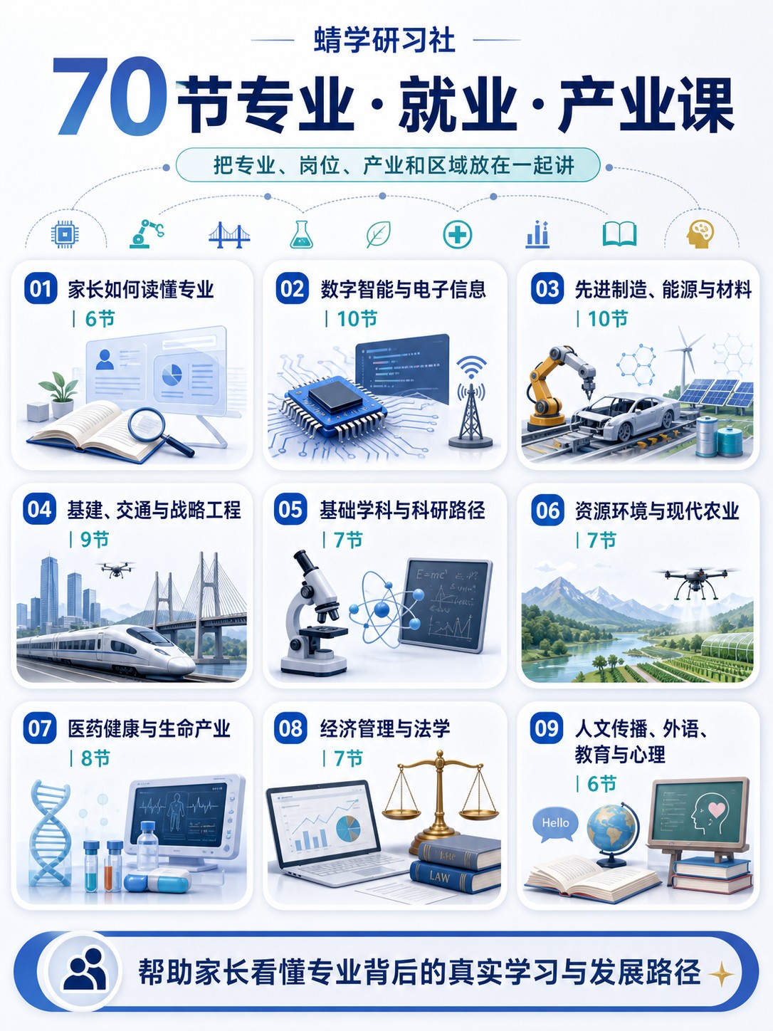 【🔥新品来袭】120节专业+大学课程PPT+逐字稿打包下载！