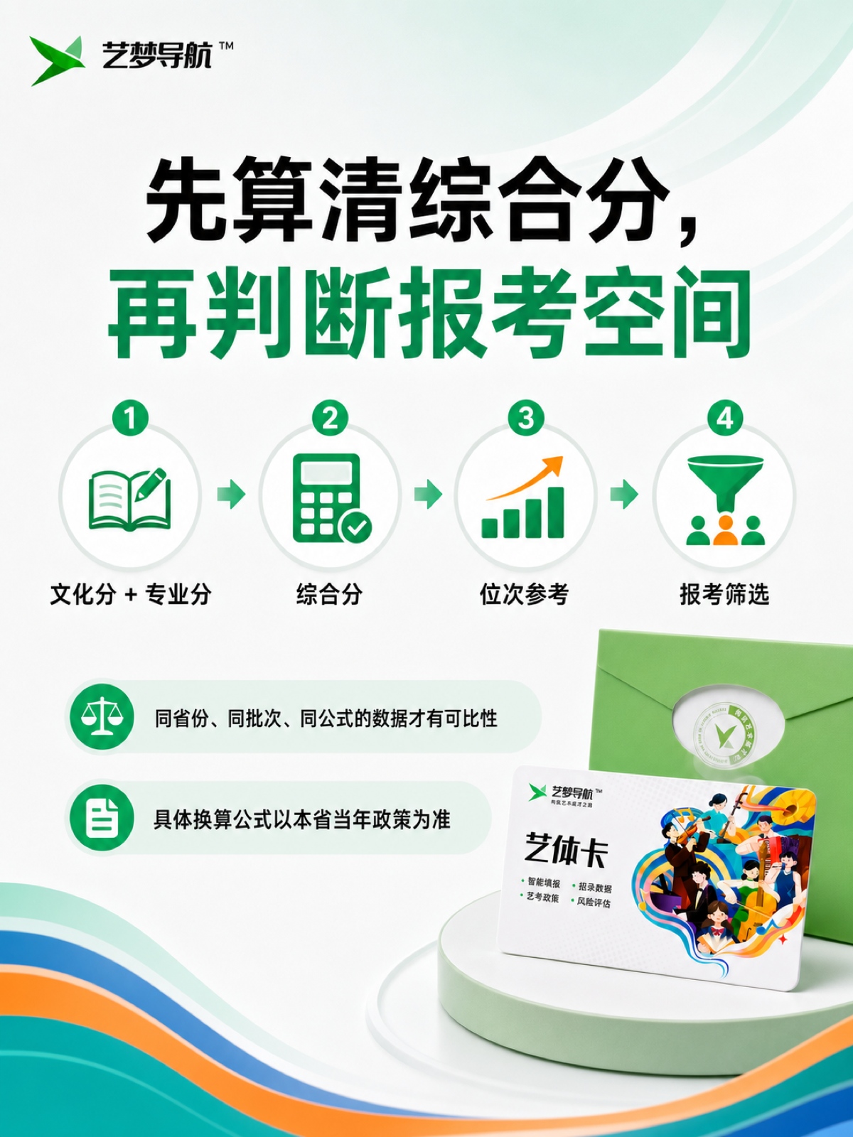 艺梦导航-艺体生志愿卡-艺术类/体育类志愿填报工具