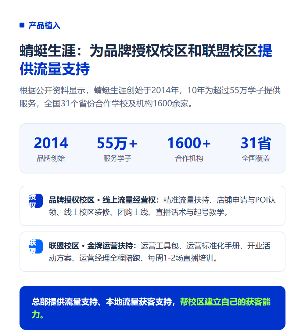 高考志愿填报加盟总部提供学生吗?看清流量支持真相再决定