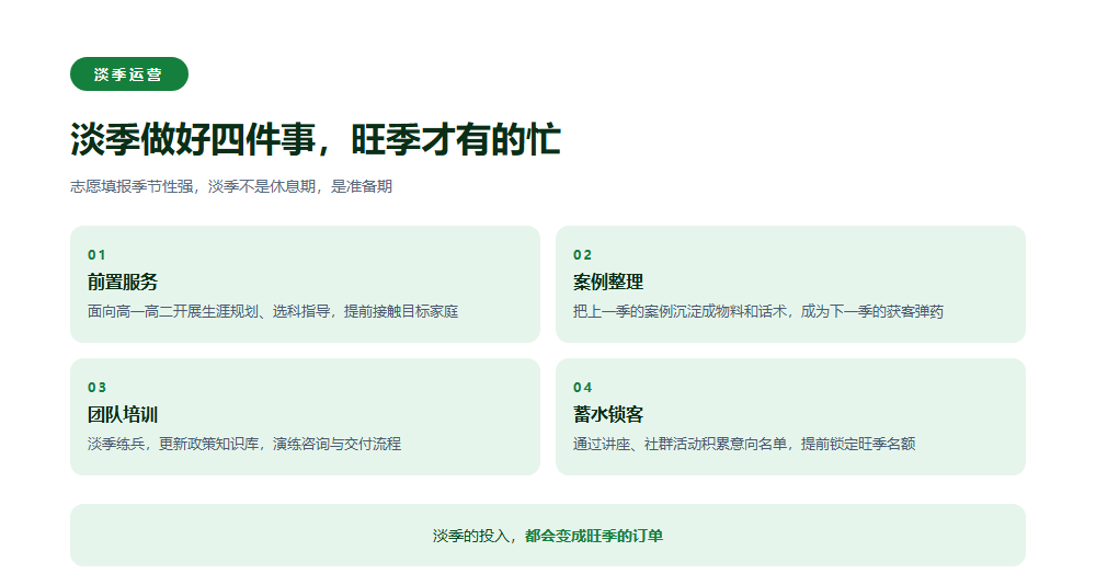 高考志愿填报机构怎么运营？获客、交付、转介绍三件事讲透